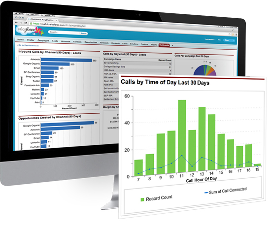 img-imac-calls-by-time-of-day