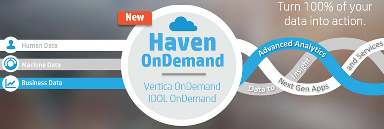 img-haven-ondemand