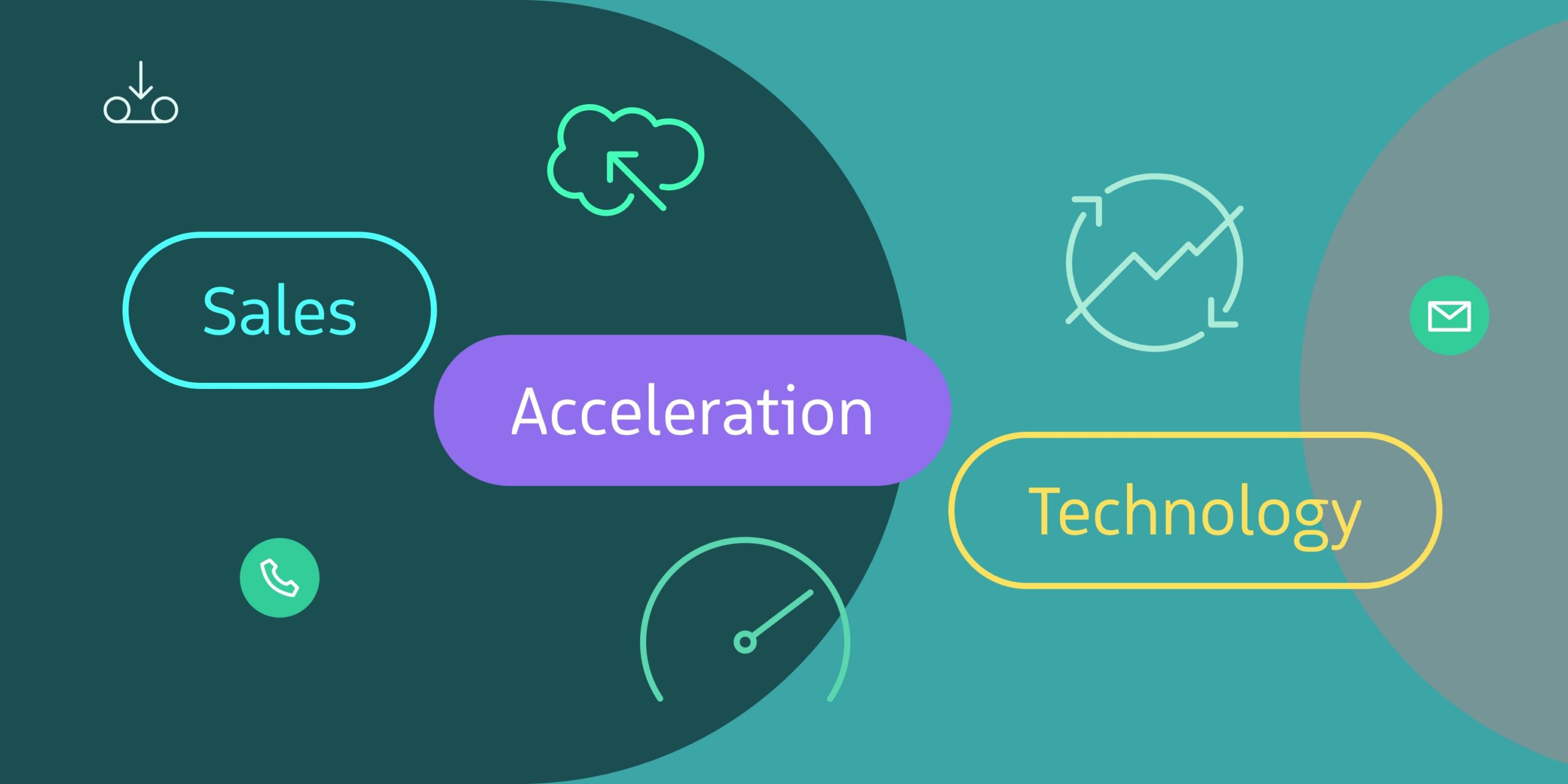 What is Sales Acceleration?