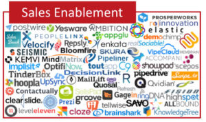 sales-enablement