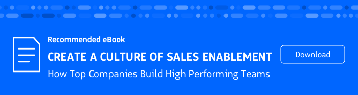 Create A Culture of Sales Enablement Banner