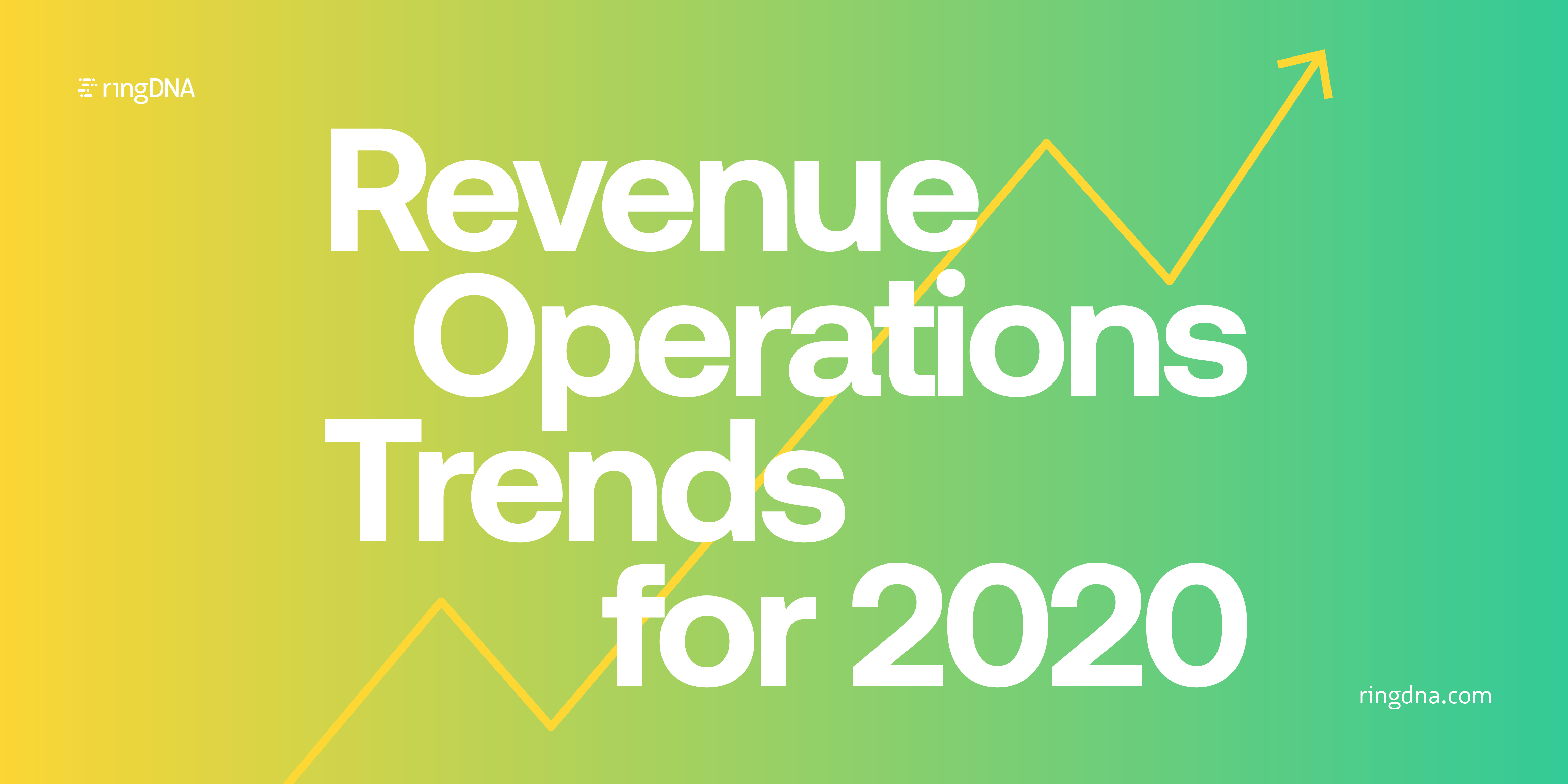 Article Revenue Operations Trends For 2020 Article Revenue Operations Trends For 2020