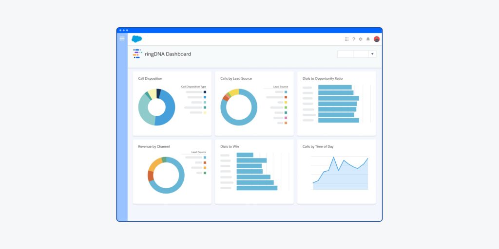 Sales Quota Metrics