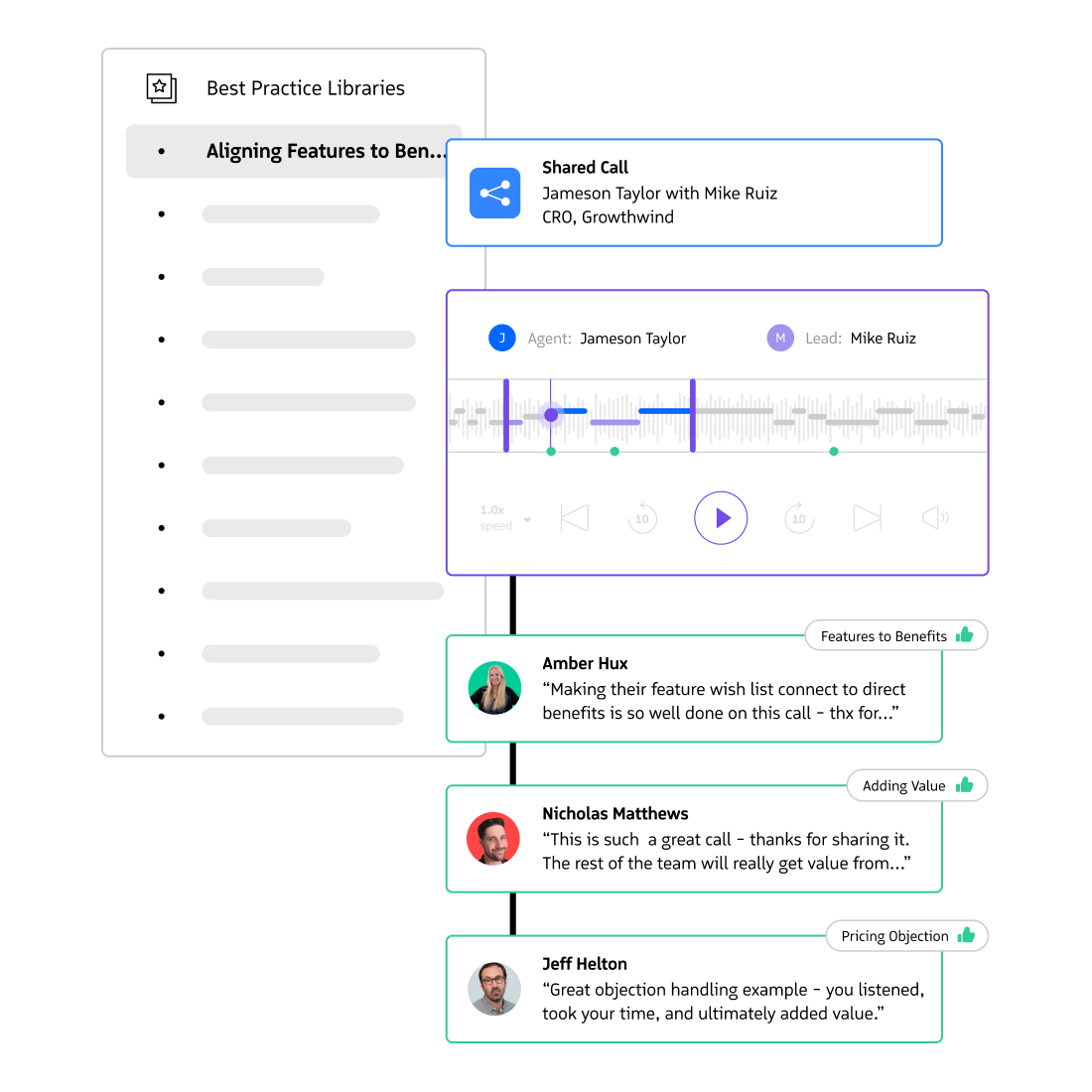 real time monitoring
