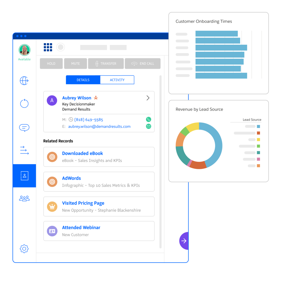 Revenue.io is a completely transformative solution for inside sales teams
