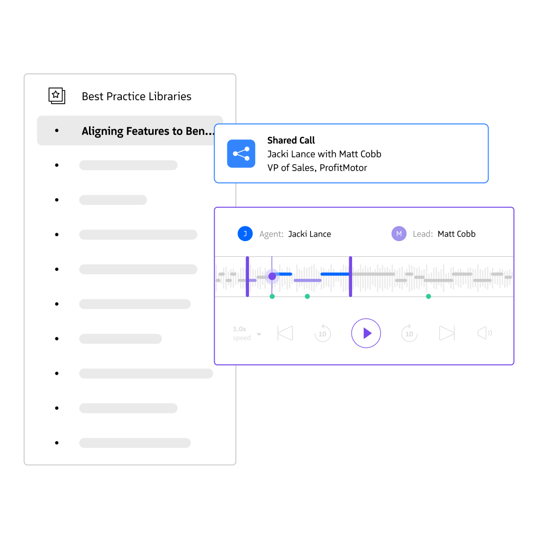 Annotating and organizing calls through Conversation AI