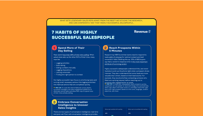 7 Habits of Highly Successful Salespeople | Infographic