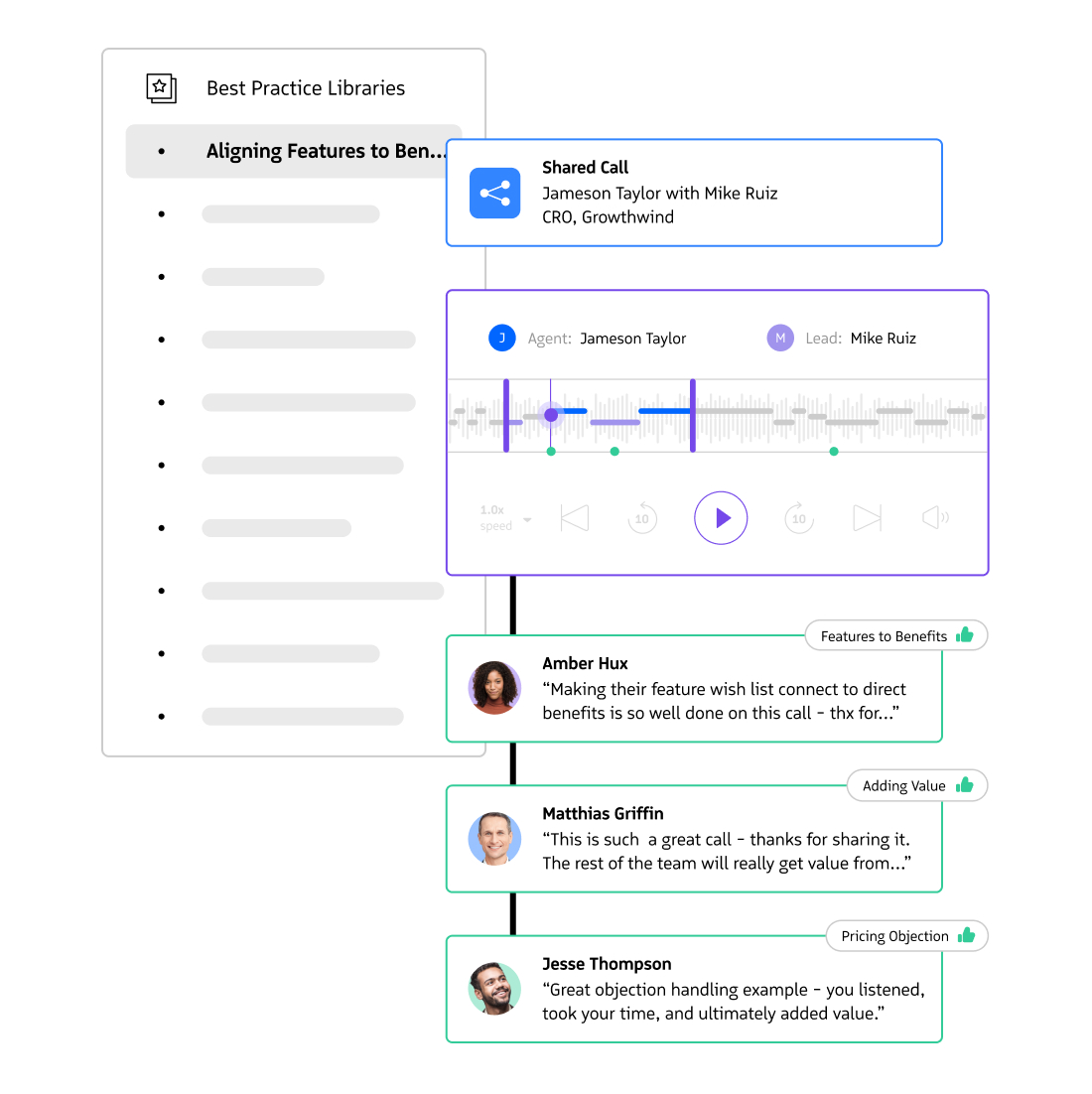 Sales training conversation intelligence on every call