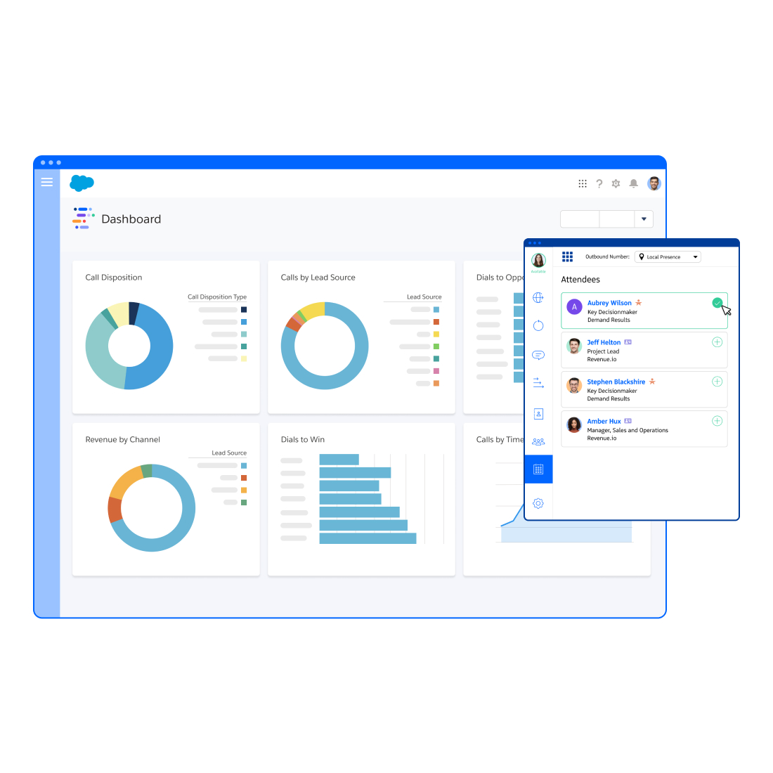 Sales Calendar integrate Seamlessly with Salesforce