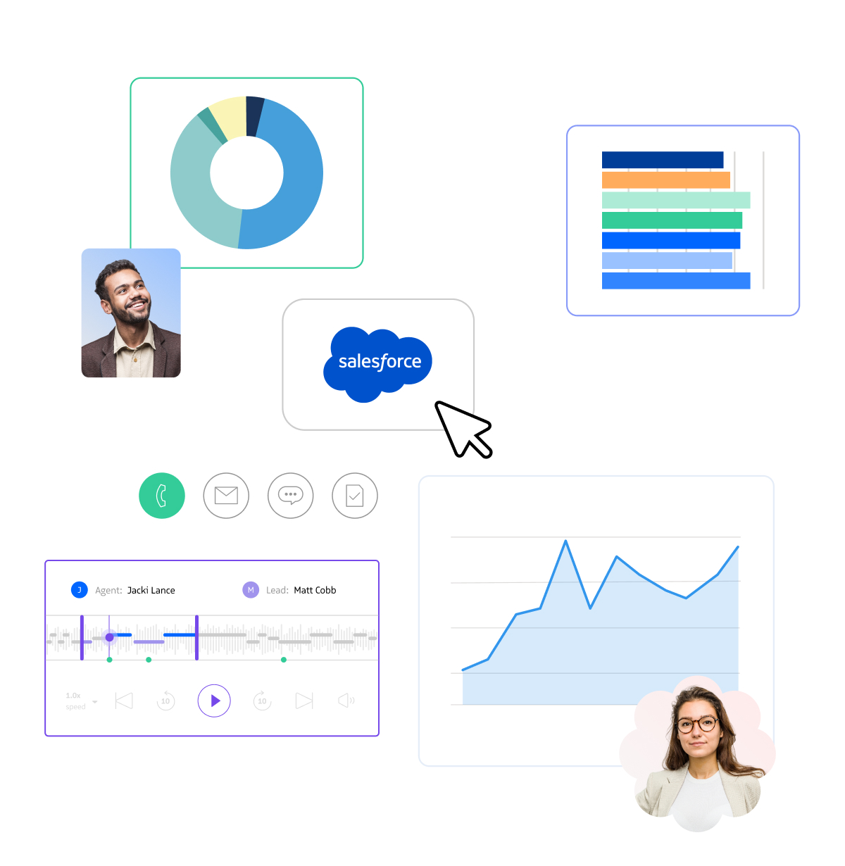 Gain Performance Visibility with Revenue Intelligence Software