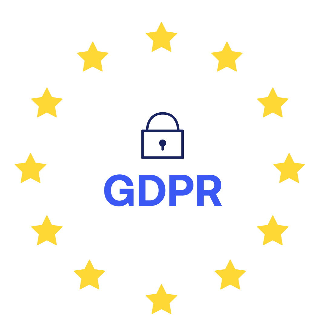GDPR Compliance