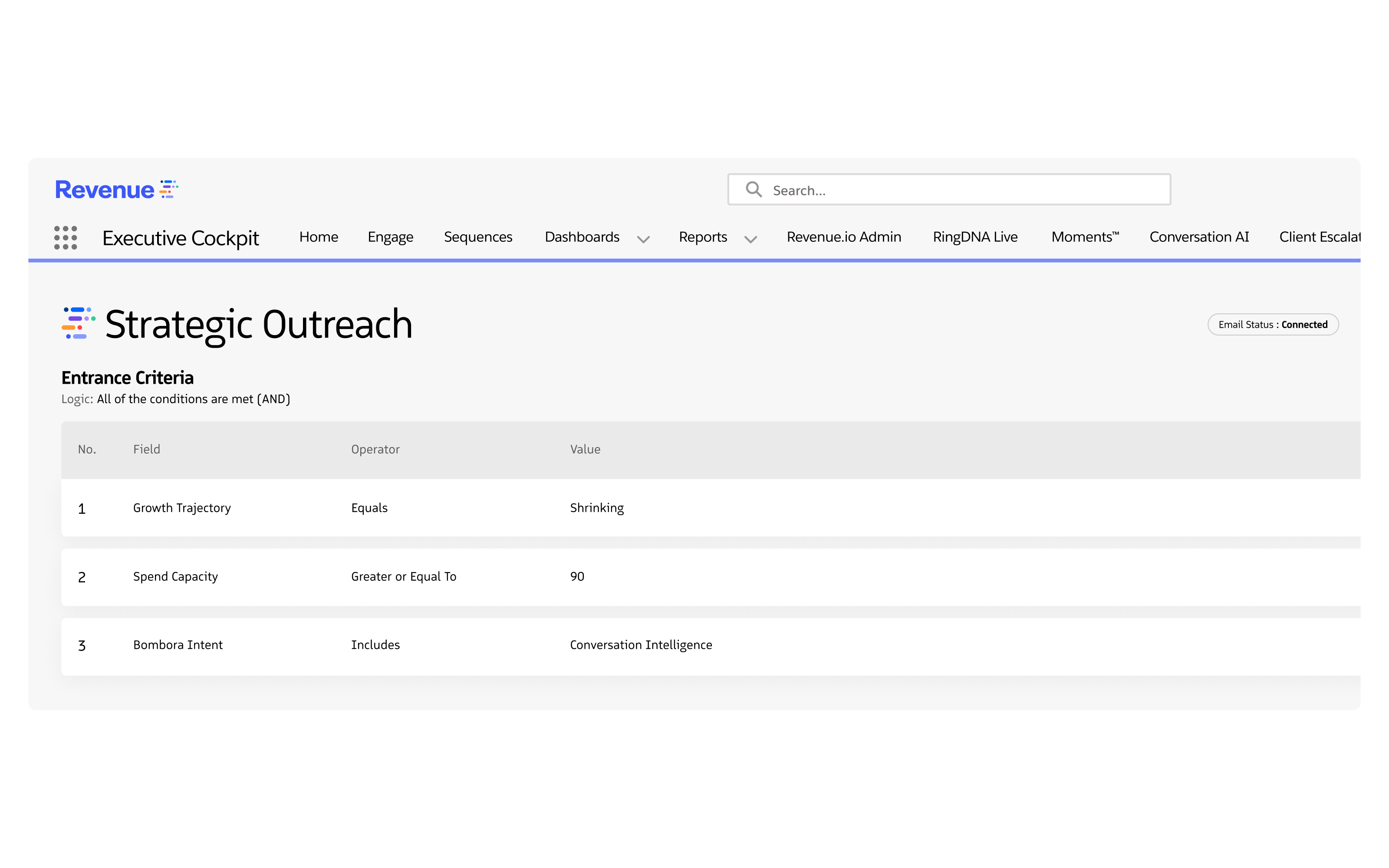 Guide multichannel engagement with D&B and Revenue.io