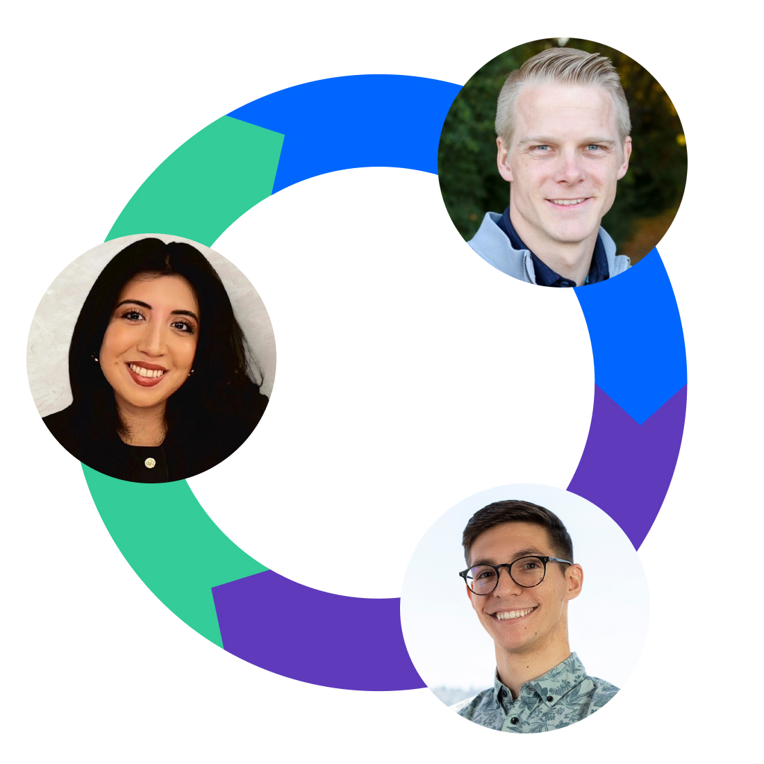 Revenue.io Expert Team