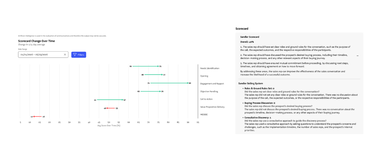 scorecards-homepage